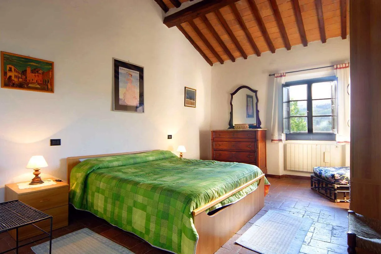 Chianti Holiday Homes Poggibonsi 0*,