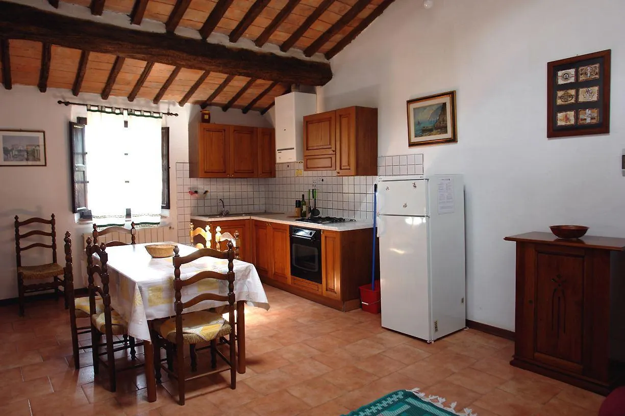 Chianti Holiday Homes Poggibonsi