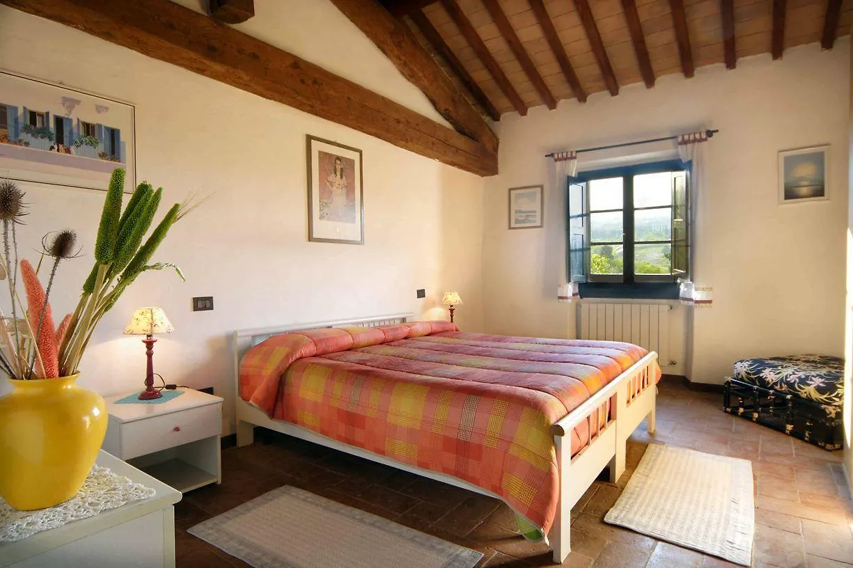 Chianti Holiday Homes Poggibonsi