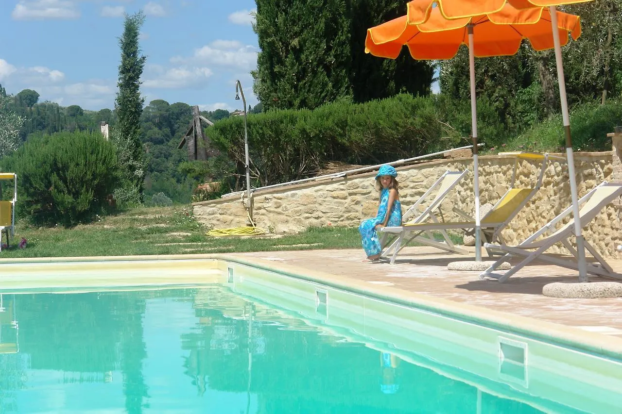 Chianti Holiday Homes Poggibonsi