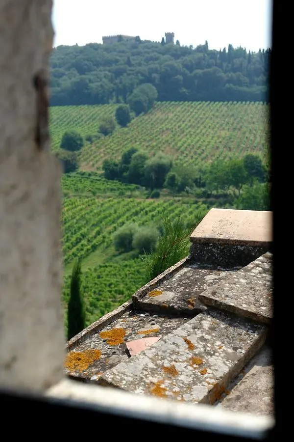 Chianti Holiday Homes Poggibonsi Italy