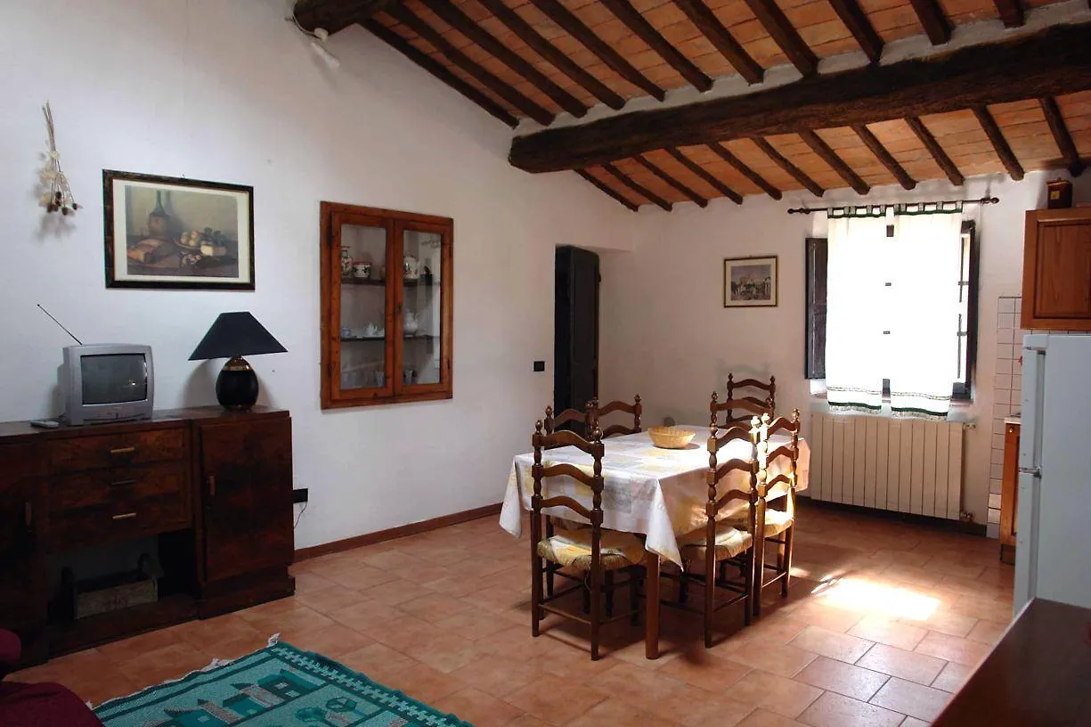 Chianti Holiday Homes Poggibonsi 0*,