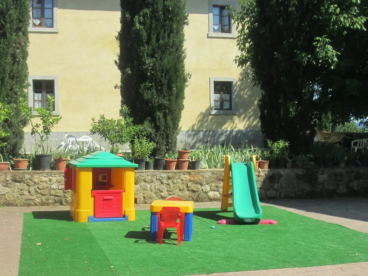 Chianti Holiday Homes Poggibonsi Italy