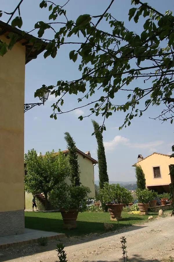 Chianti Holiday Homes Poggibonsi 0*,  Italy
