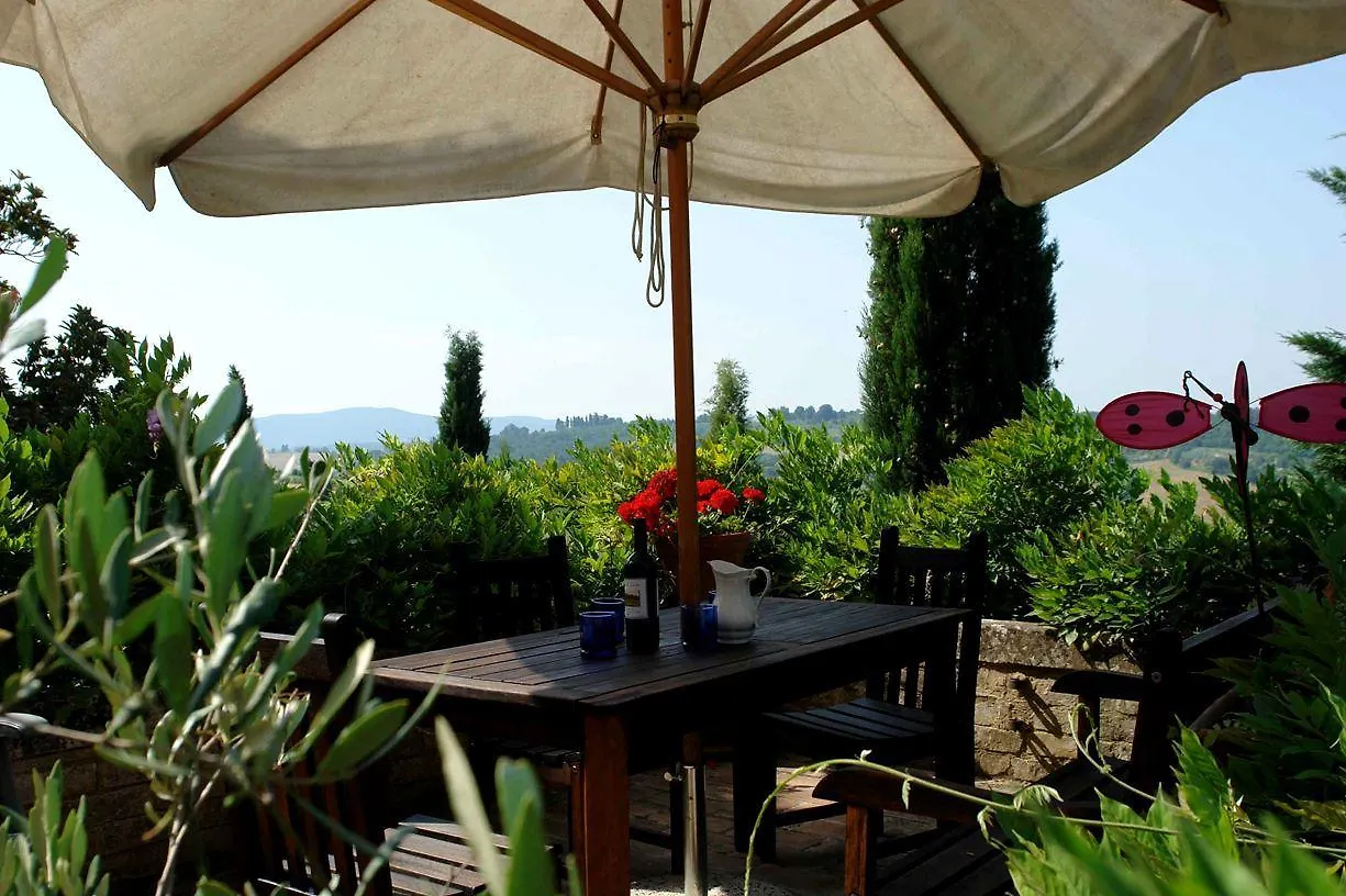 Chianti Holiday Homes Poggibonsi
