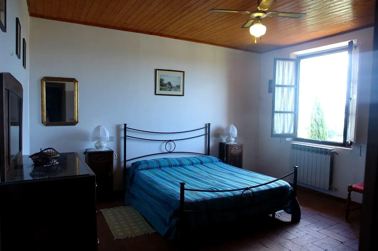 Chianti Holiday Homes Poggibonsi