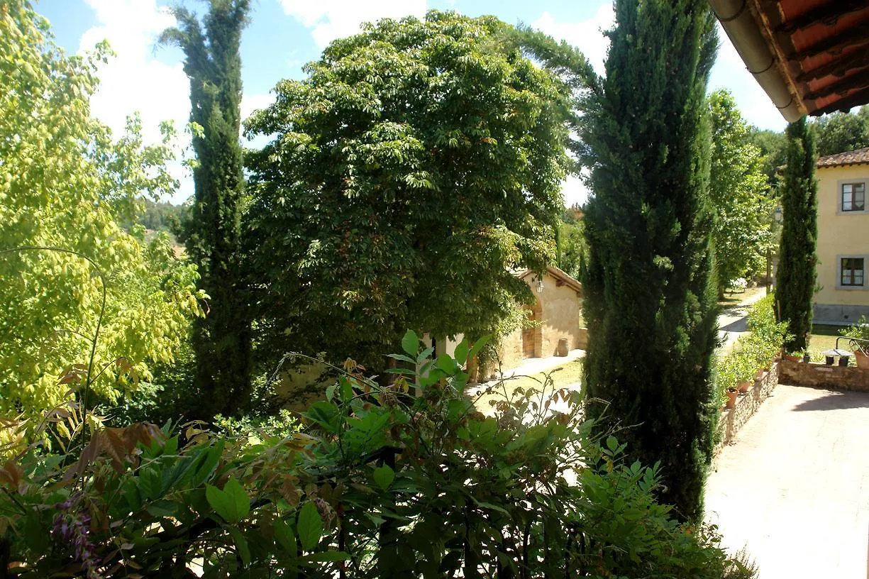 Chianti Holiday Homes Poggibonsi