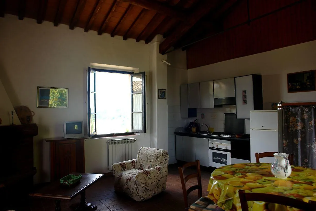 Chianti Holiday Homes Poggibonsi Italy