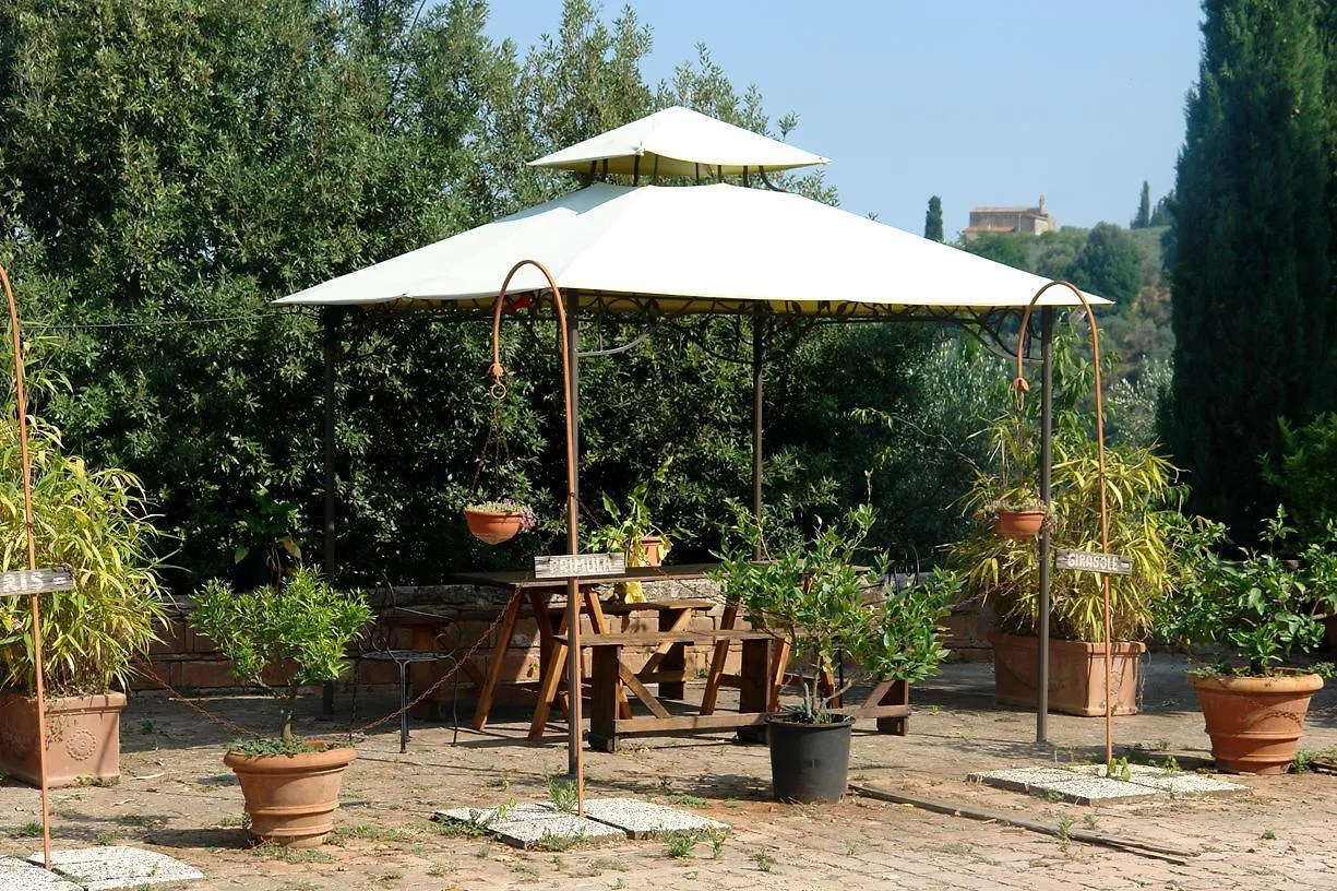 Chianti Holiday Homes Poggibonsi